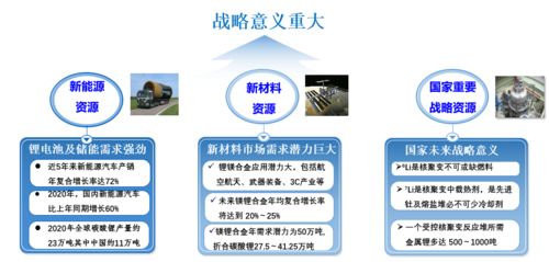 天拓四方 以數(shù)字內(nèi)容制作服務，助力碳酸鋰行業(yè)打造未來工廠